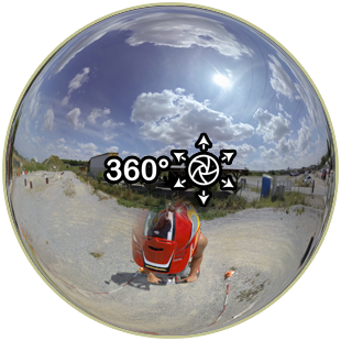 Segway 360°