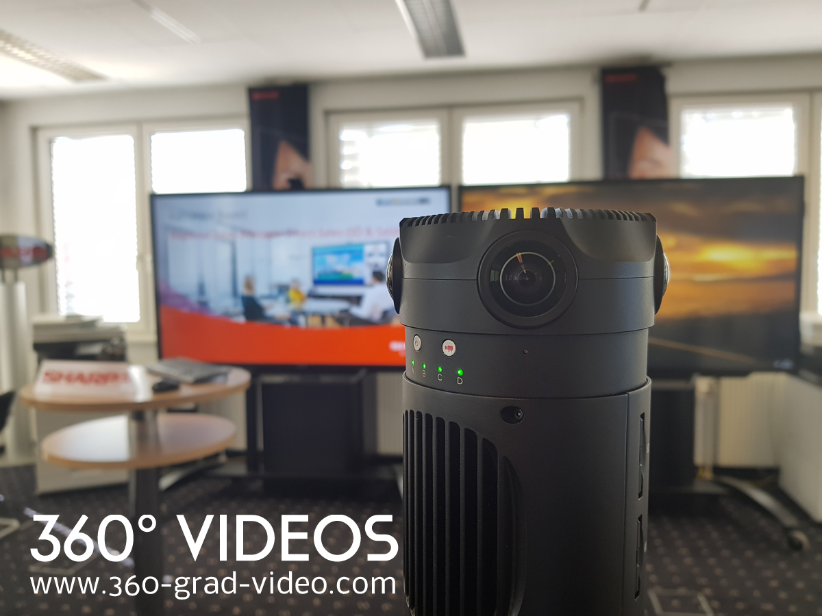 360 Grad Videokamera